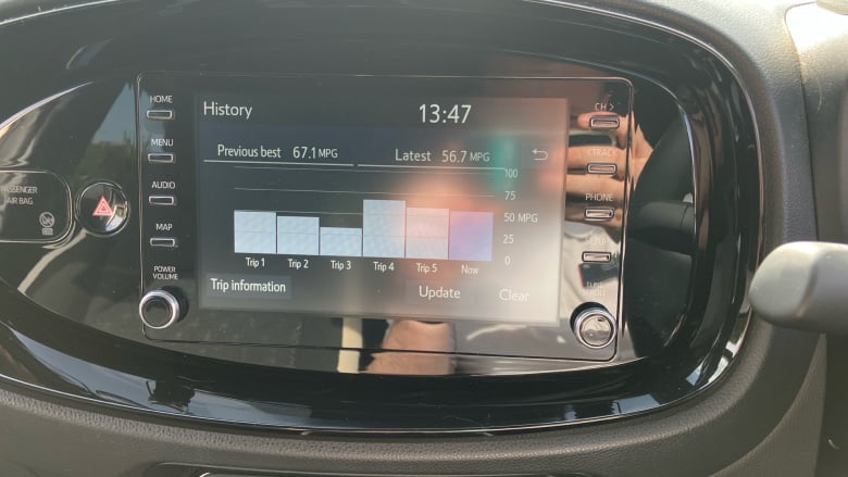 Toyota Aygo X 1.0 VVT-i Edge 5dr Petrol Hatchback